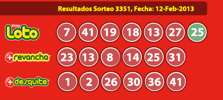 Resultados Loto Sorteo 3351