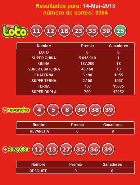 loto-sorteo-3364