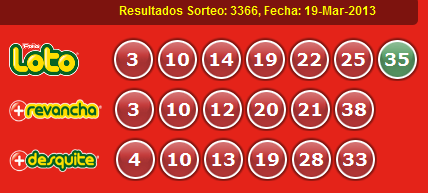 loto-sorteo-3366