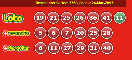 loto-sorteo-3368