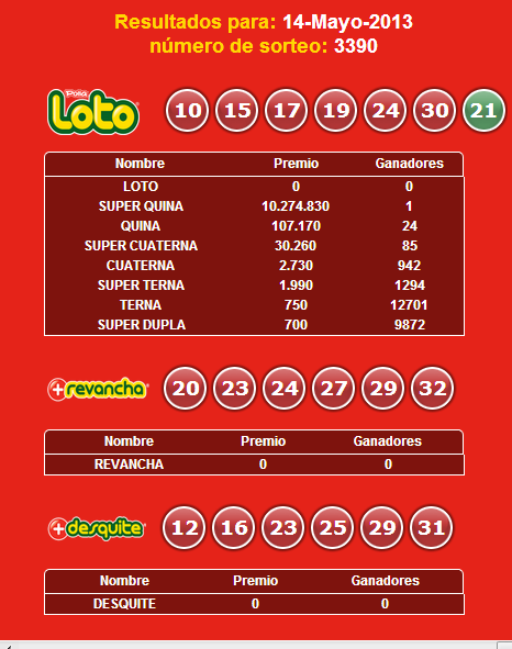loto-3390