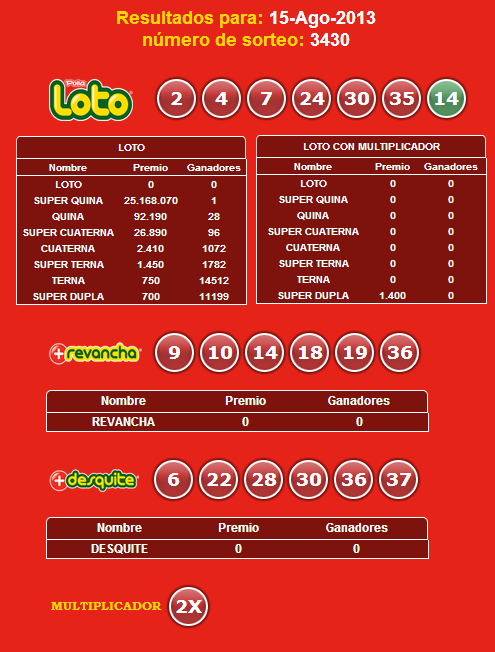 loto-3430