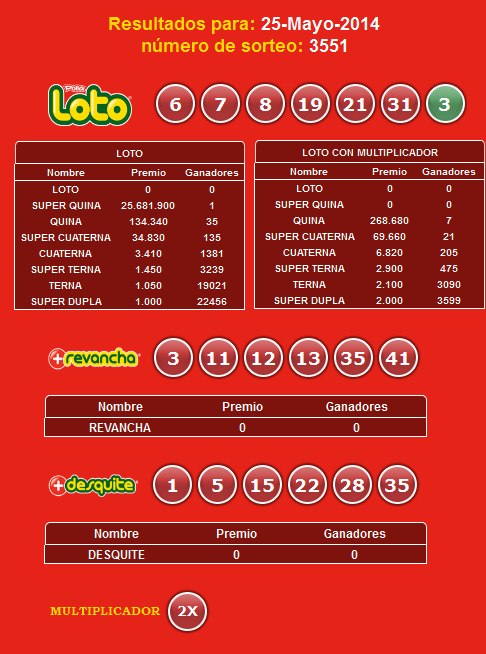 loto-3551