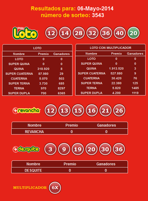 loto-sorteo-3543