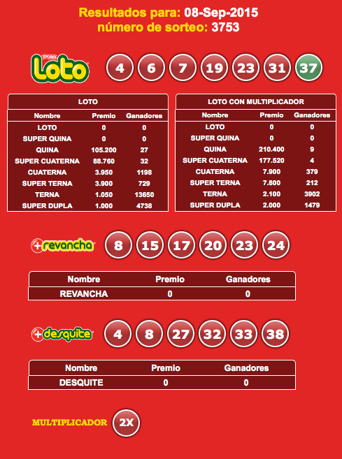 resultados-loto-sorteo-3753