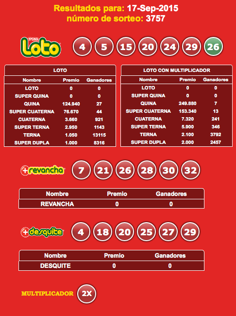resultados-loto-sorteo-3757