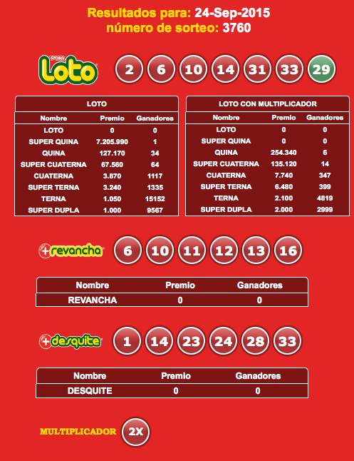 resultados-loto-sorteo-3760
