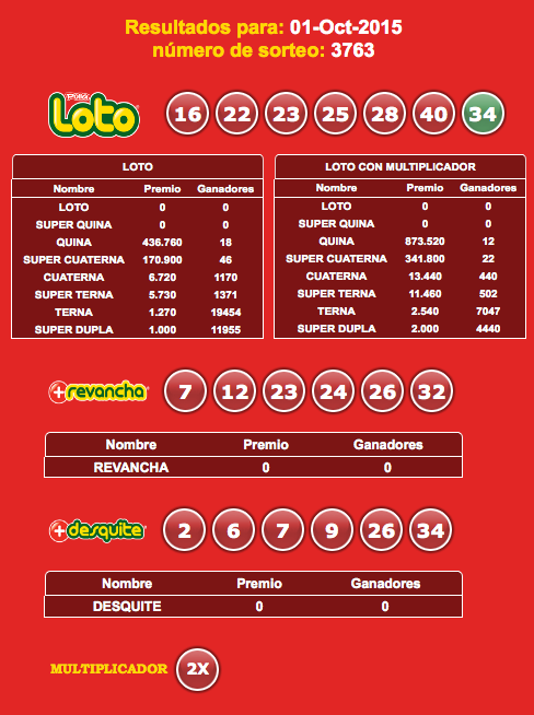 resultados-loto-sorteo-3763